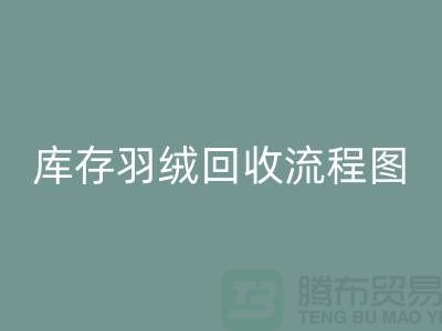 ### 库存羽绒万搏官方网站_万搏(中国)
流程及服务——上海鸭绒万搏官方网站_万搏(中国)
厂家